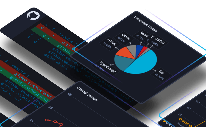 Fix and refactor